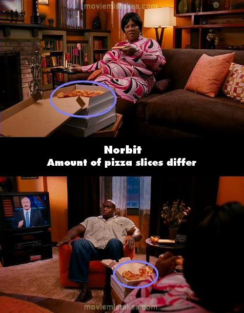 Norbit picture