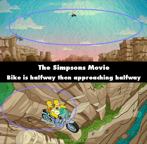 The Simpsons Movie picture