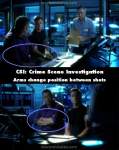 CSI: Crime Scene Investigation mistake picture